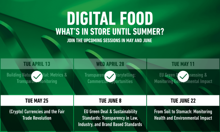 Digital Food - What’s in store until summer?